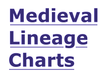 Medieval Lineage Charts